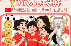 东部战区空军医院黄牛号贩子票贩子代网上预约代挂号电话U17女足亚洲杯:中