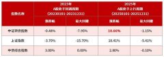 首都儿科研究所附属儿童医院曹玲常丽叶茂李旭黄牛挂号电话华商基金张永志