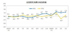 复旦大学附属妇产医院程海东李喜莲潘明明胡蓉华克勤李斌陈义松武欣赵宇清
