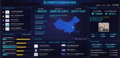 首都儿科研究所附属儿童医院曹玲常丽叶茂李旭黄牛挂号电话药师帮的“数字