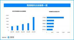 江苏省肿瘤医院陆欣欣蒋峰黄牛挂号电话“未考改”但驾培新国标已落地,现