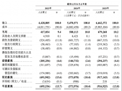 天津儿童医院黄牛号贩子票贩子代网上预约代挂号电话二手车平台淘车车拟赴