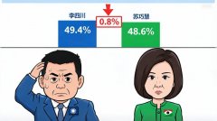 上海仁济医院黄牛号贩子票贩子代网上预约代挂号电话李四川民调仅赢苏巧慧