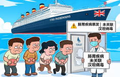 北京大学人民医院高杰李照孔圆贾晋松黄牛挂号电话英国一1700人邮轮疑暴发肠