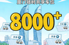 
北京首都医科大学附属北京儿童医院闫慧敏姚远柳静潘宇琛黄牛挂号电话厦门