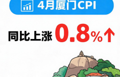 
上海交通大学医学附属上海儿童医学中心张浩何晓敏徐志伟李奋傅立军郭英顾