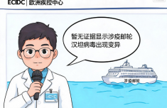 天津医科大学总医院钟跃岳树源刘辉黄牛挂号电话欧洲疾控中心:暂无证据显