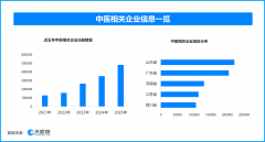 中山大学附属第六医院黄牛号贩子票贩子代网上预约代挂号电话"三不明"中成药