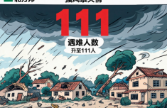 北京大学人民医院高杰李照孔圆贾晋松黄牛挂号电话印度北方邦强风暴遇难人