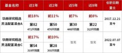 
广州中医药大学第一附属医院黄牛号贩子票贩子代网上预约代挂号电话华商基