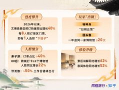 
西安唐都医院黄牛号贩子票贩子代网上预约代挂号电话同程旅行×知乎发布20