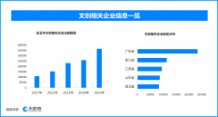 上海市肺科医院朱余明张鹏谢冬李霞李惠萍李爱武熊安稳陈晓霞周崧雯黄牛挂