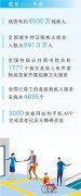 南京医科大学第二附属医院黄牛号贩子票贩子代网上预约代挂号电话科技有爱