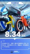 
上海新华医院黄牛号贩子票贩子代网上预约代挂号电话前4个月全国财政收入巩