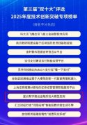 
北京同仁医院王越张慧王开杰段安丽朱晓青李永新李铁张娜黄牛挂号电话技术