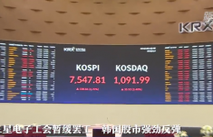 济南市儿童医院孙晓卫赵秀侠马香窦芬芬于淑娟黄牛挂号电话三星电子工会暂