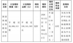 浙江大学医学附属妇产科医院金杭美陈丹青白晓霞黄牛挂号电话海通期货控股