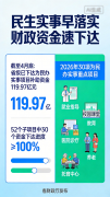 
上海交通大学医学院附属新华医院崔心刚曲发军黄云腾华丽房定珠马杰周莹吕