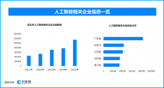 西安交大二附院黄牛号贩子票贩子代网上预约代挂号电话国内首份AI伦理安全指