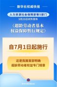 
广东省第二人民医院李天旺郑少玲邓伟明黄牛挂号电话7月1日起施行 超龄劳动