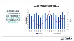 
南方医科大学皮肤病医院黄牛号贩子票贩子代网上预约代挂号电话欧洲第一季