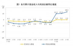 
天津市环湖医院黄牛号贩子票贩子代网上预约代挂号电话1—4月份，全国规模以