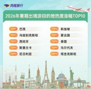 
博爱医院黄牛号贩子票贩子代网上预约代挂号电话同程旅行：免签“朋友圈”