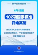 
广州市番禺中心医院黄牛号贩子票贩子代网上预约代挂号电话6月1日起102项国家