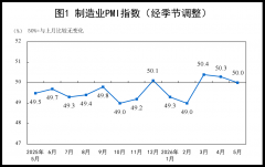 上海复旦大学附属华山医院赵重波徐文武陈亮周丽诺徐峰孙新芬黄牛挂号电话