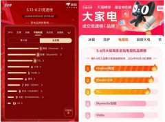 中山大学附属口腔医院黄牛号贩子票贩子代网上预约代挂号电话霸榜618热度不