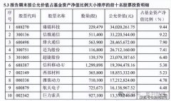 八大处整形医院黄牛号贩子票贩子代网上预约代挂号电话半年三踩雷、两年四