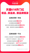 首都医科大学附属儿童医院黄牛号贩子票贩子代网上预约代挂号电话天猫618新