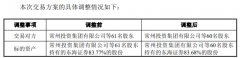 上海市东方医院唐庆贺陈波黄安华赵刚徐安安黄牛挂号电话“东吴+东海”合并