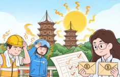 朝阳医院黄牛号贩子票贩子代网上预约代挂号电话泉州高温津贴启动核算发放