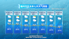 西安交大一附院黄牛号贩子票贩子代网上预约代挂号电话福州告别连日酷暑 雨