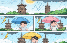 北京首都医科大学附属北京儿童医院闫慧敏姚远柳静潘宇琛黄牛挂号电话依旧