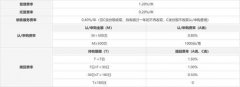 
南方医科大学第三附属医院黄牛号贩子票贩子代网上预约代挂号电话成长行情