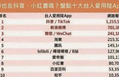 北京儿童医院陆小彦任晓东陈春红巩纯秀梁学军桑艳梅李莉蒋晶晶刘雯黄牛挂