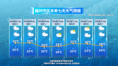 广州市越秀区中医医院黄牛号贩子票贩子代网上预约代挂号电话福州局部暴雨!出门携带雨具