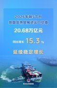 广东省第二中医院黄牛号贩子票贩子代网上预约代挂号电话前5个月我国货物贸