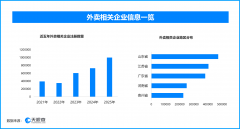 二龙路肛肠医院黄牛号贩子票贩子代网上预约代挂号电话外卖新规落地,现存
