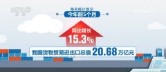 济南市儿童医院孙晓卫赵秀侠马香窦芬芬于淑娟黄牛挂号电话三大关键词读懂