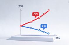 西安交通大学第一附属医院西北妇女儿童医院天涛柏海燕黄牛挂号电话从PPI与