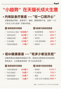 
中山大学肿瘤防治中心郭琤琤夏雯邱妙珍候雪刘寿生董军黄牛挂号电话“巨好