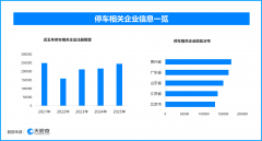 广州医科大学附属肿瘤医院黄牛号贩子票贩子代网上预约代挂号电话停车扫码
