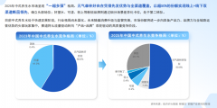 中山大学肿瘤防治中心黄牛号贩子票贩子代网上预约代挂号电话中式养生水赛