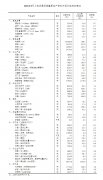 友谊医院黄牛号贩子票贩子代网上预约代挂号电话国家统计局:6月上旬生猪(