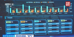 西安市中医医院黄牛号贩子票贩子代网上预约代挂号电话冷链与新能源汽车行