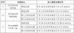 
陕西省结核病防治院黄牛号贩子票贩子代网上预约代挂号电话2026年福建普通高