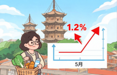 
北大第三医院黄牛号贩子票贩子代网上预约代挂号电话泉州市区居民消费价格